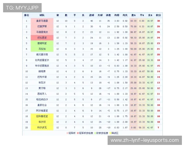 西甲甲联赛赛制：西甲与甲联赛的赛制比较与分析